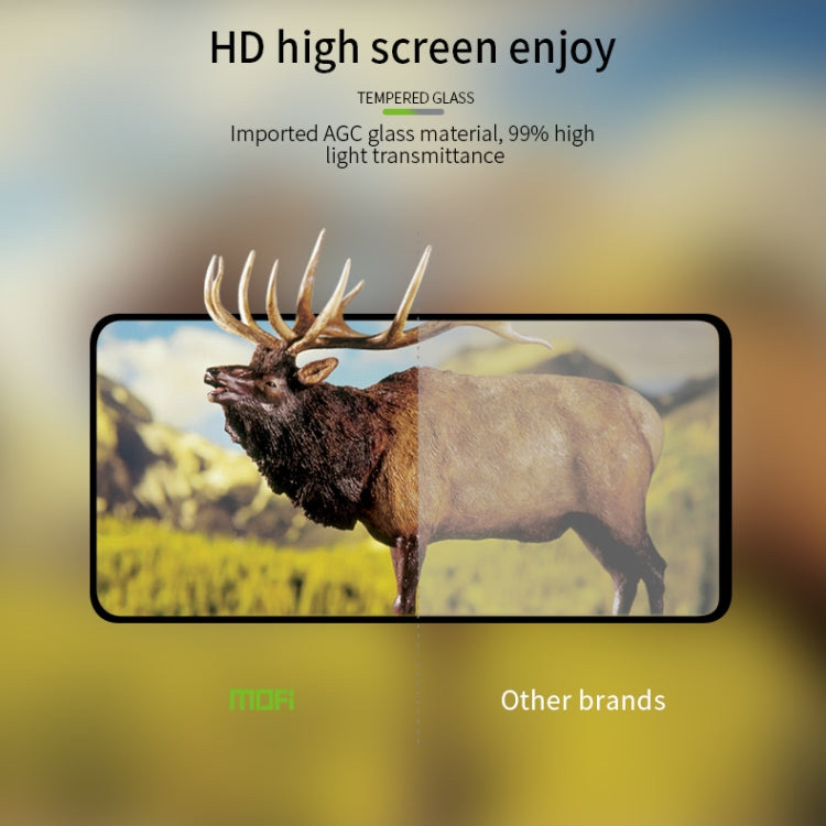 iQOO Z9x 9H 2.5D Full Screen Tempered Glass Film(Black)_img_3