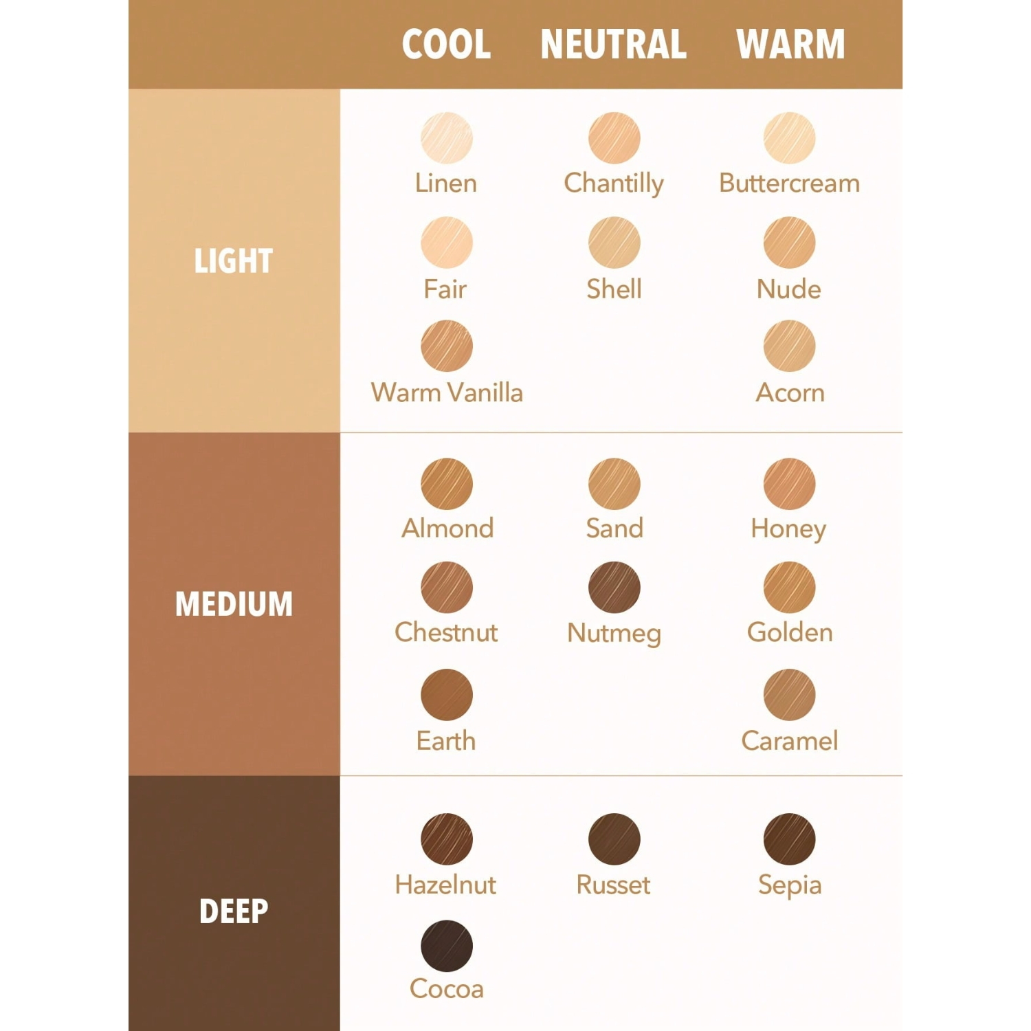 SHEGLAM Perfect Skin High Coverage Concealer_img_5