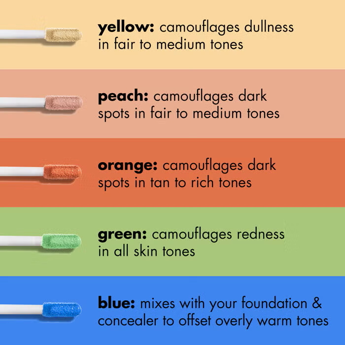 E.L.F. Camo Color Corrector – Full Coverage Satin Yellow_img_5