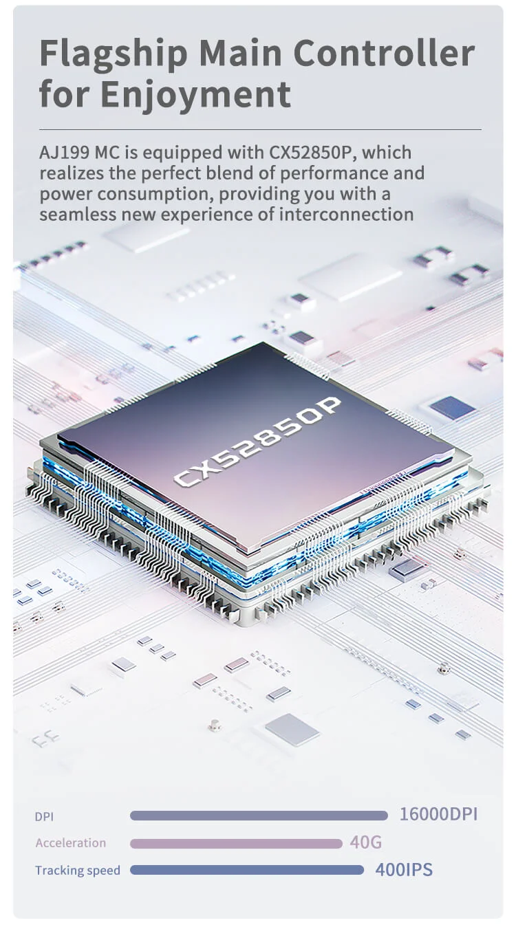 (Sold Out) Ajazz AJ199 MC(Lite) Wireless Gaming Mouse_img_5