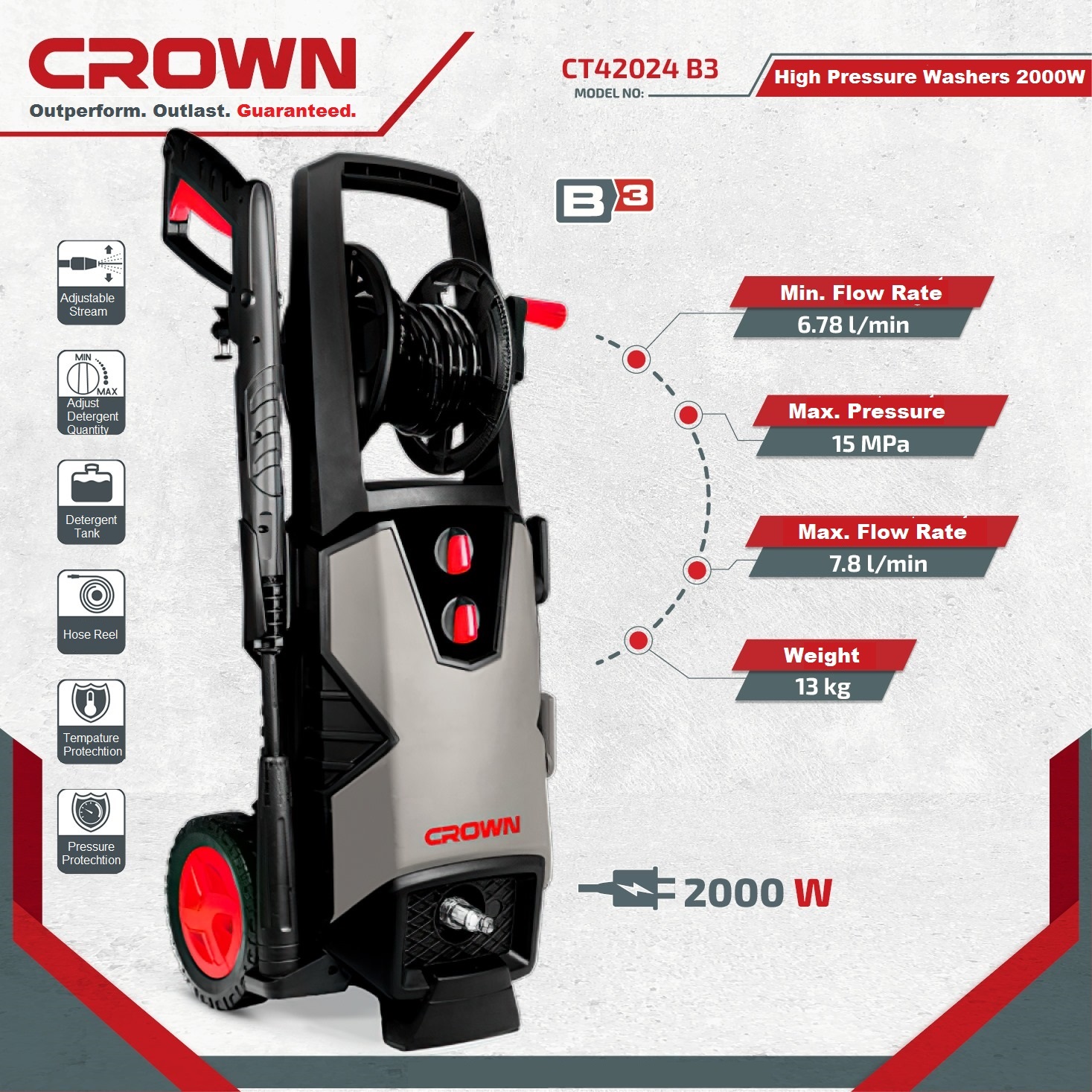 CROWN CT42024,2000W 150bar High Pressure Washer Car Washer Bike Washer Cleaner, 6.7L/min  Model: CT42024_img_2